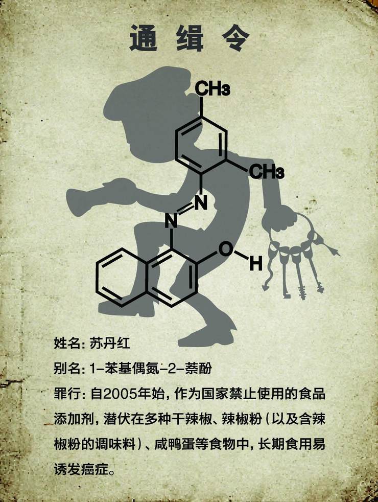 几年前,"苏丹红事件"曾炒得沸沸扬扬,因为苏丹红干了它