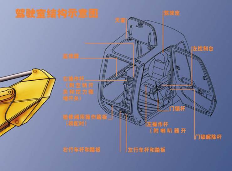 挖掘机工作范围示意图