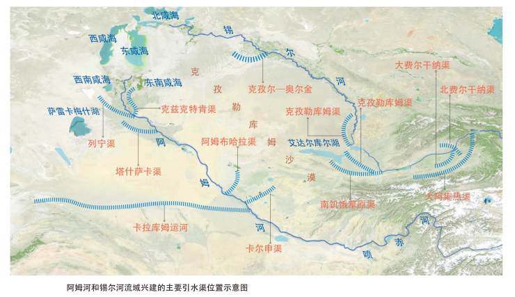 锡尔河文明走廊的大部分地区,孕育出丝绸之路上的许多重镇,是中亚历史