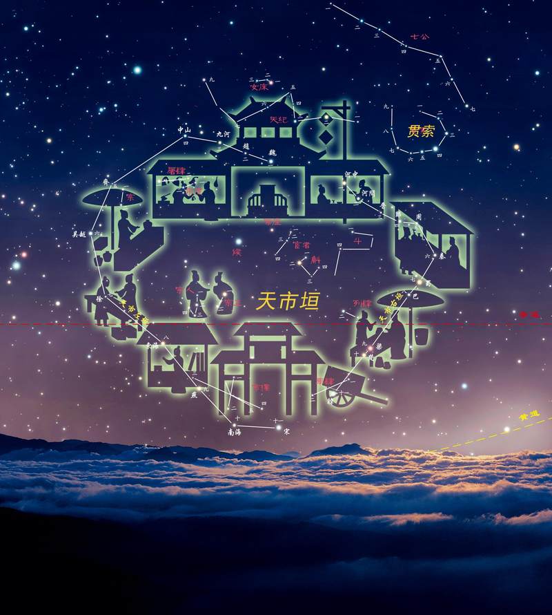 它们就像客人一样到各星宿访问又离开,故统称为"客星",包括新星,超