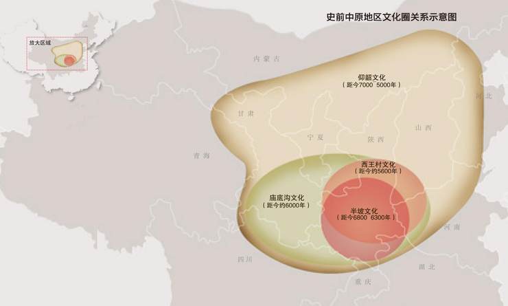 人们常说中华文明"上下五千年",其实,考古发现早已通过大量证据无可