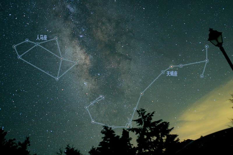 人马与天蝎在夏夜,从左页照片天鹰座的牛郎星沿着银河向南就可以找到