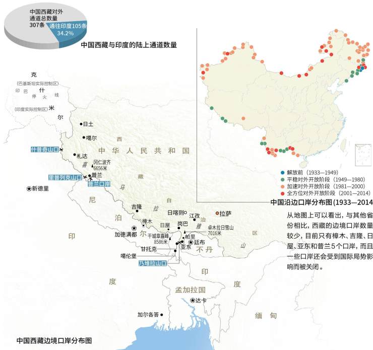中国西藏边境口岸分布图图片