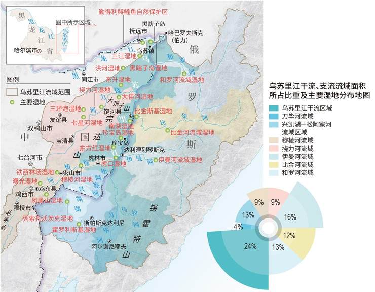 境内锡霍特山脉的乌拉河,到佳木斯抚远市附近的黑瞎子岛附近汇入