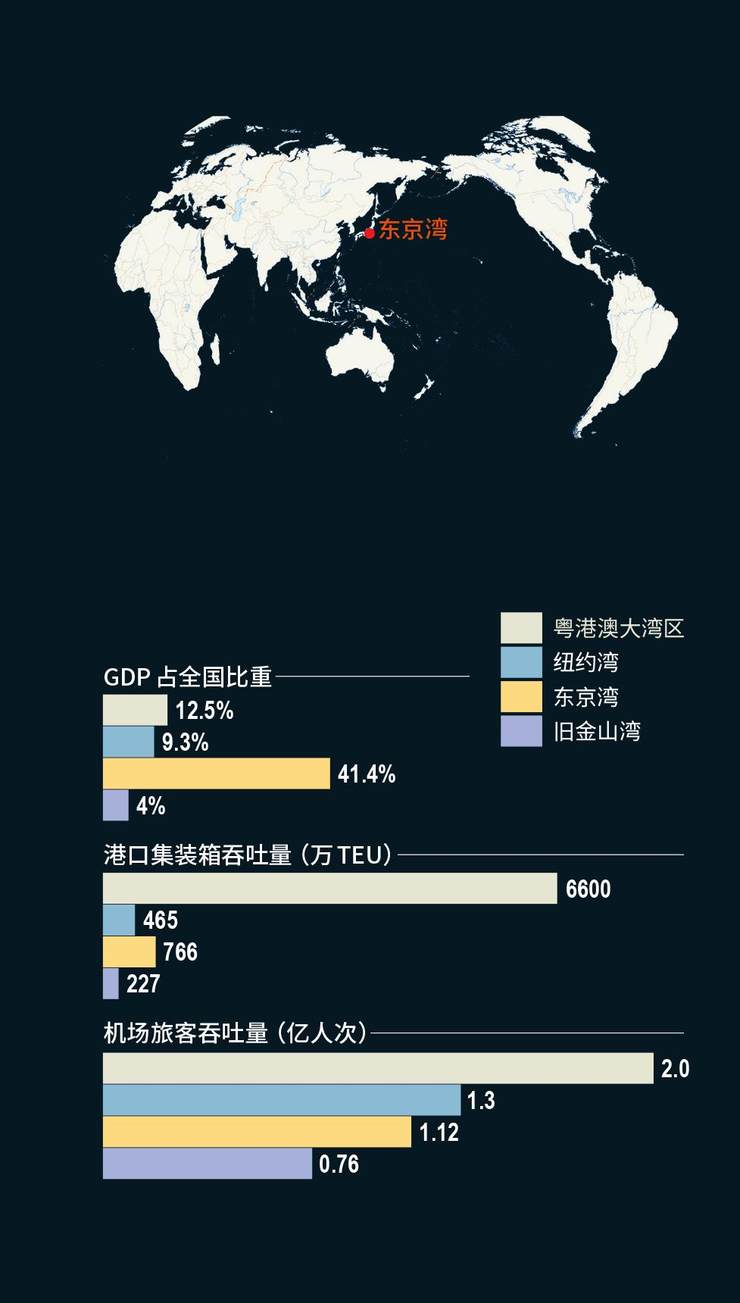 日本经济总量最高是哪一年_日本黑道最高领袖纹身